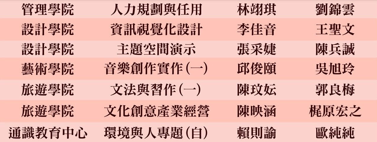 教學助理